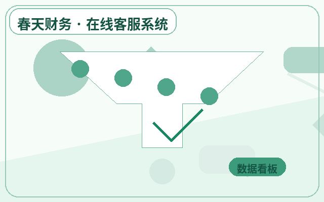 售前咨询页面为什么适合配置客服接待方案