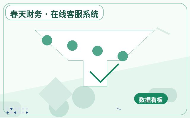 获客型网站官网客服托管如何提高咨询承接率配图