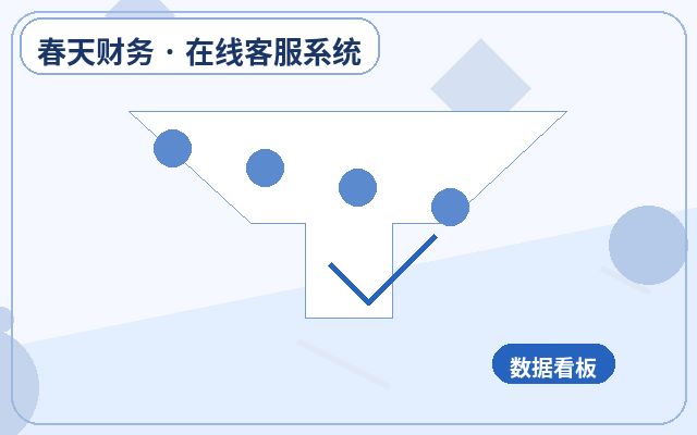 行銷型網站客戶留資與留言表單的差異解析配图