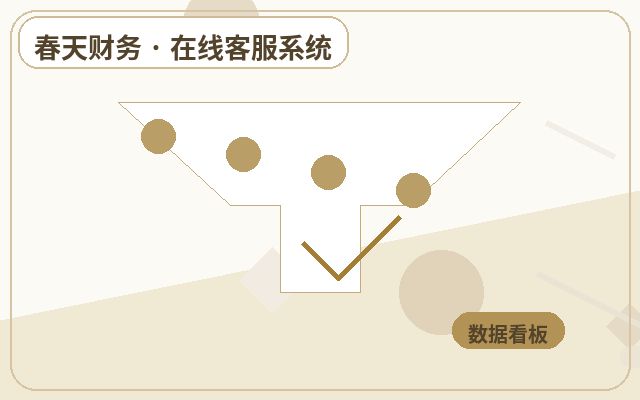 行銷型網站客戶留資與留言表單的差異解析配图