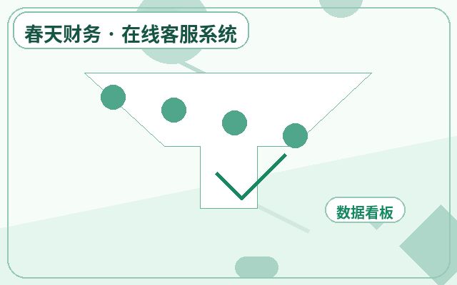 Pourquoi les pages de destination publicitaires ont besoin d'un service de consultation sur le site officiel配图
