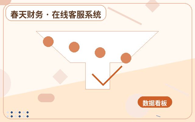 Gestaltung von Begrüßungsdialogen für die Kundenbetreuung auf Landingpages配图