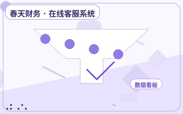 Gestaltung von Begrüßungsdialogen für die Kundenbetreuung auf Landingpages配图