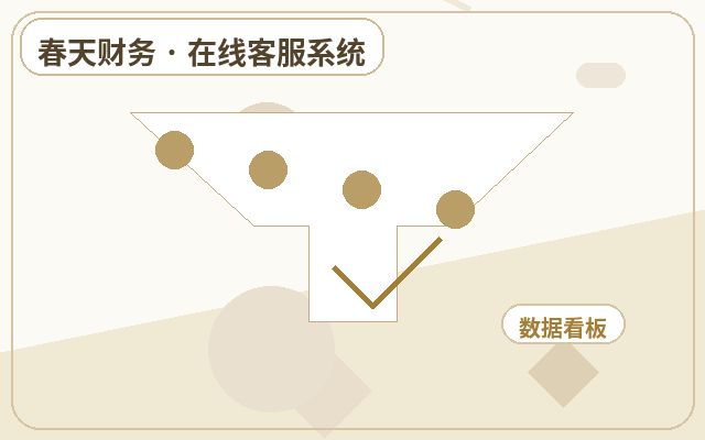 프로모션 랜딩 페이지 고객 서비스 시스템 기능 주의사항配图