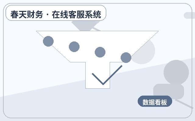 Gestaltung von Begrüßungsdialogen für die Kundenbetreuung auf Landingpages配图