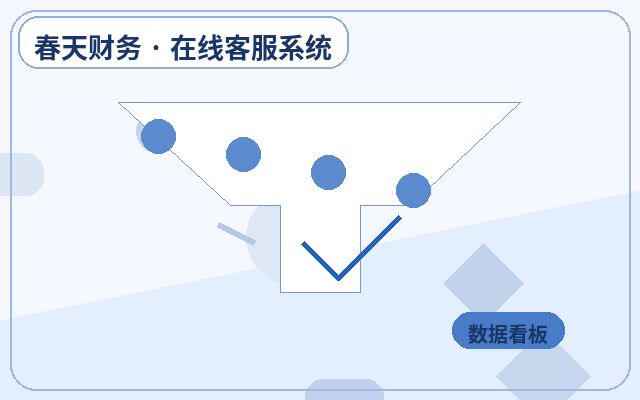Comment organiser les clients prioritaires lors de l'accueil des consultations d'entreprise sur un site de conseil配图