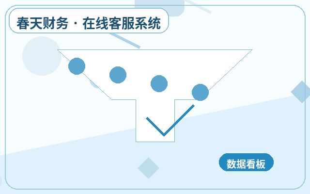 Comment configurer les notifications WeChat pour le service client pré-vente sur les pages d'atterrissage promotionnelles配图