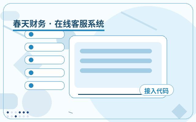 B2B官网部署客服获客工具前，需要理清的五个关键问题配图