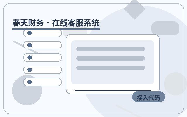 Wie die Preisgestaltung für KI-gestützte Live-Chats auf kundenorientierten Websites sinnvoll gestaltet werden kann配图