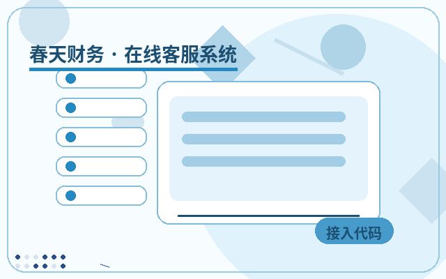 访客消息提醒流量不大时有没有必要上客服配图