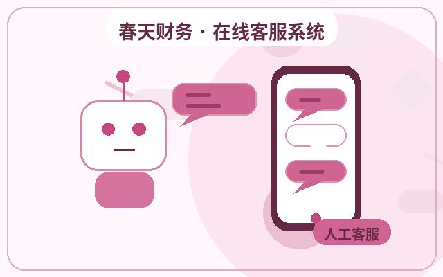 Comment organiser les agents en cas d’agents illimités sur un site web marketing配图