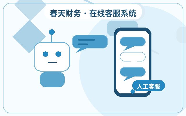 Como organizar leads de consultas noturnas em sites de marketing配图