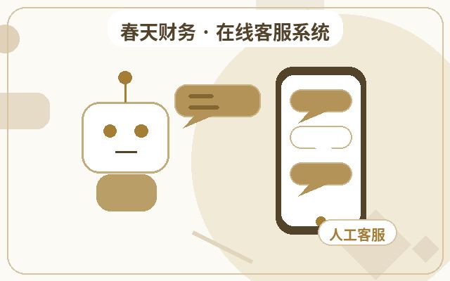 Temporäre Skalierung des Live-Chat-Supports auf Landingpages配图
