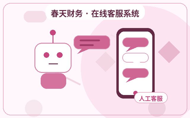 Wie verwalte ich Leads über den Online-Chat-Button auf der Unternehmenswebsite?配图