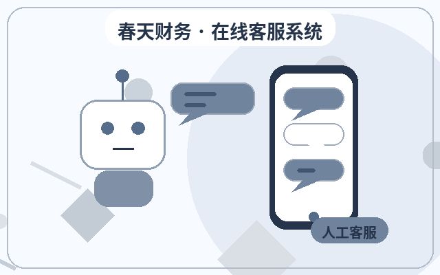 Wie verwalte ich Leads über den Online-Chat-Button auf der Unternehmenswebsite?配图