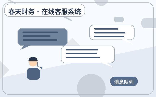 推广落地页咨询转化怎么配合人工客服配图