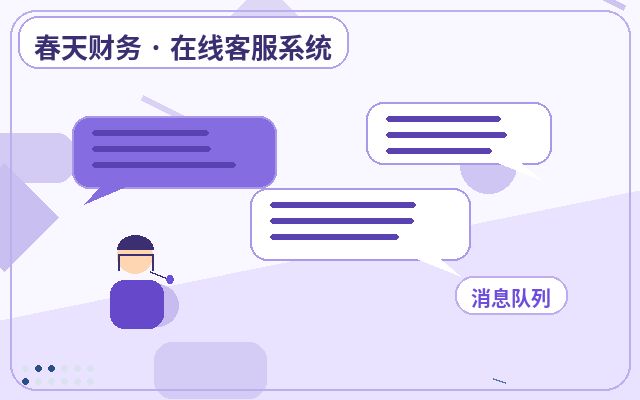 推广落地页咨询转化怎么配合人工客服配图