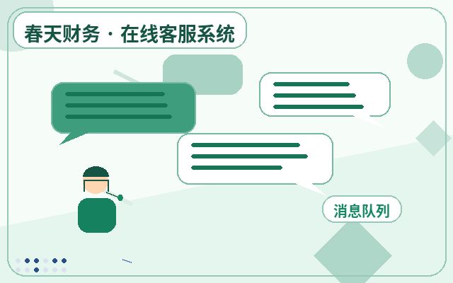 How to Efficiently Handle Trial Inquiries on Your SaaS Website? Deployment and Collaboration Strategies for a Website Chat System配图
