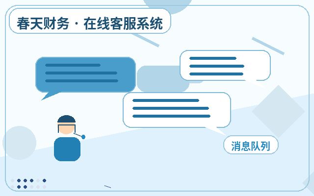 Por que a página de captura de leads precisa de um sistema de atendimento personalizado?配图
