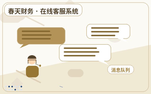 ¿Qué datos observar después de implementar un sistema de atención al cliente en un sitio de marketing?配图