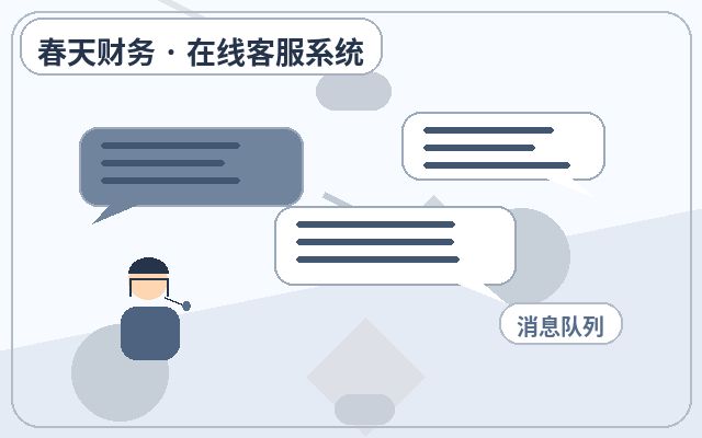 How to Temporarily Scale Up Live Chat Support for Brochure Websites配图