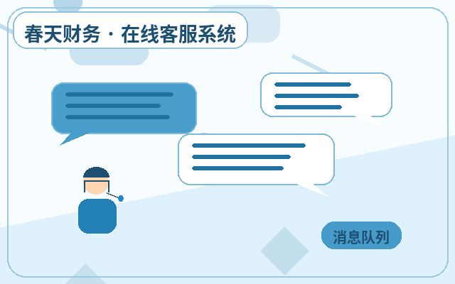 Formulário de Captação de Leads vs. Formulário de Mensagem: Qual Usar no seu Site?配图