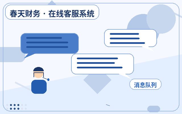 行銷型網站客服系統客製化怎麼選配图