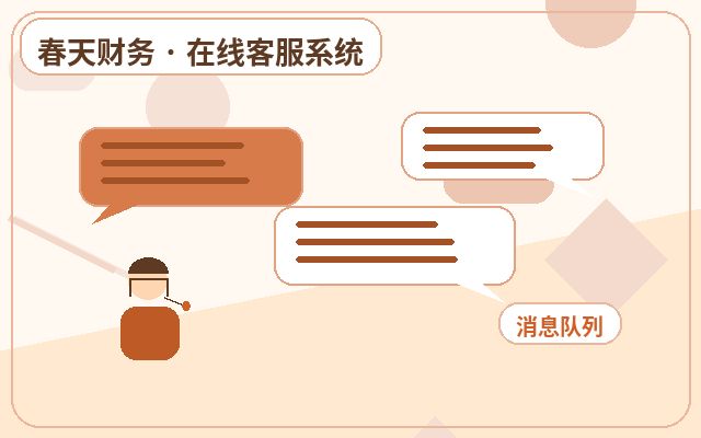 中小企业官网服务型企业客服怎么配合AI接待配图