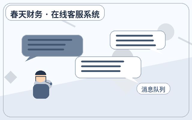 How to Determine if Your Marketing Site Needs Part-Time Live Chat Agents配图