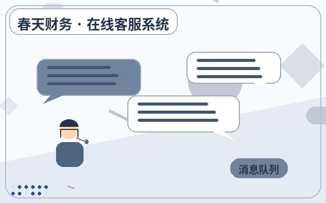 集客型サイトにおける有人チャットサポートのランディングページ連携方法