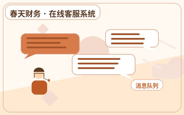 企业官网中小企业客服系统怎么设置配图