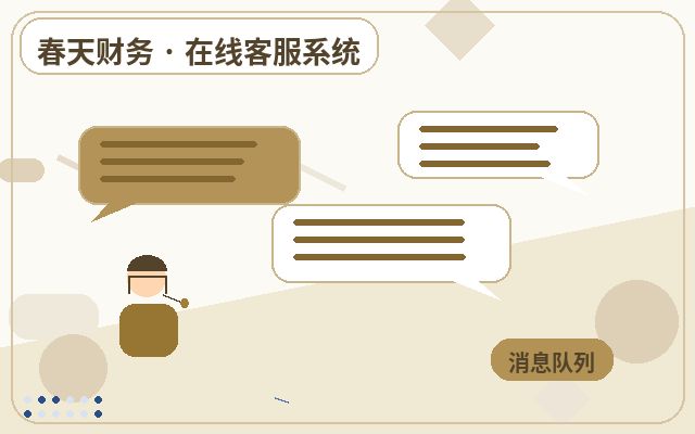 企业官网中小企业客服系统怎么设置配图