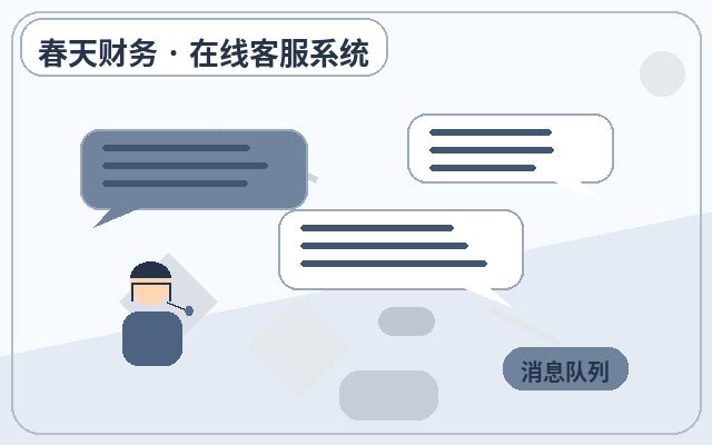 تصنيف عملاء العملاء المحتملين من صفحة الهبوط: كيفية تنظيم العملاء الرئيسيين配图