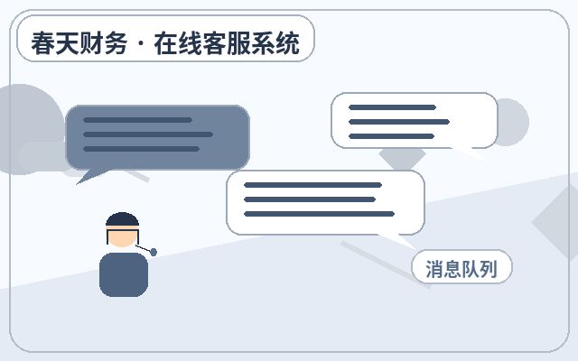 How a Locally Deployed Customer Service System Supports Multiple Pages on Marketing Websites配图