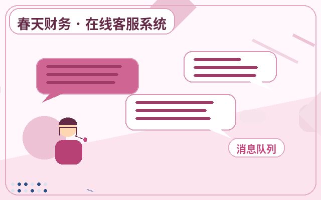 Como integrar IA no teste de sistemas de atendimento ao cliente em sites de marketing配图