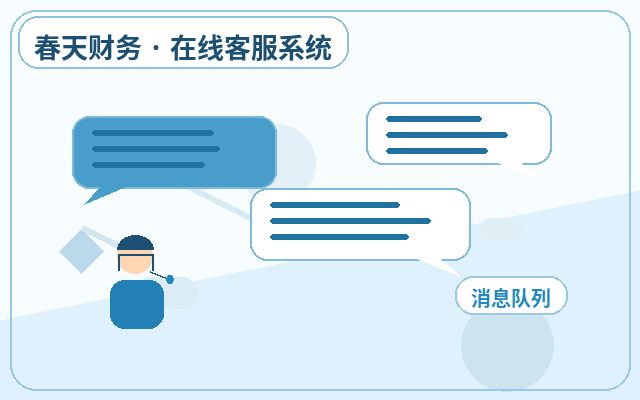 企業公式サイトのマーケティングにおけるカスタマーサービス委託のサービス境界設定方法配图
