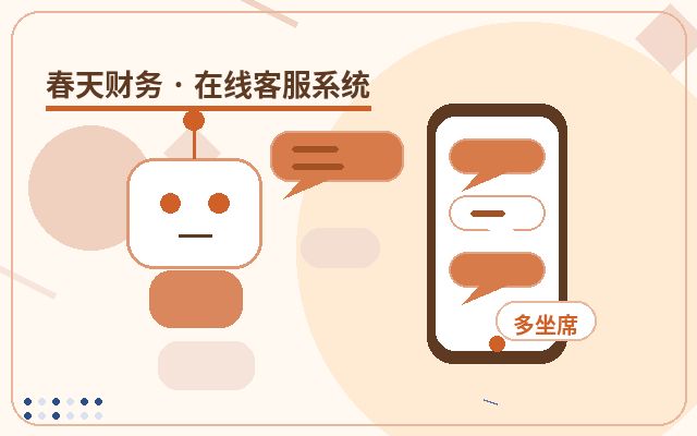 ランディングページのリード獲得とリードスコアリングの方法配图