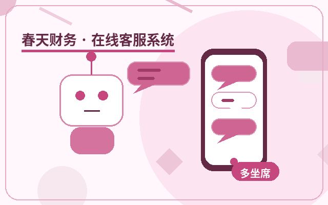 ランディングページのリード獲得とリードスコアリングの方法配图