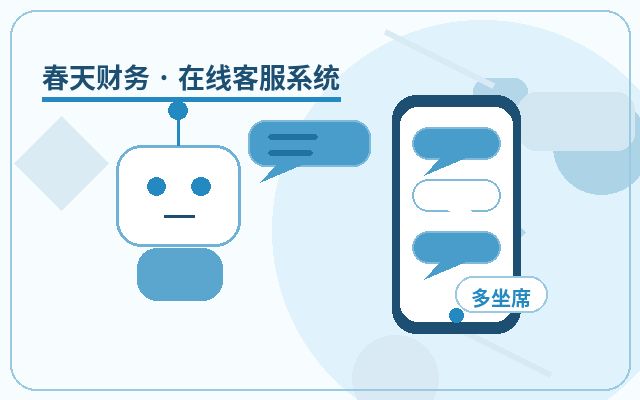移动端网站为什么需要营销站点客服