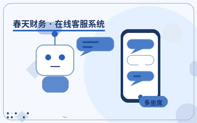 Wie man die Lead-Generierung auf Landingpages gestaltet und Leads klassifiziert配图