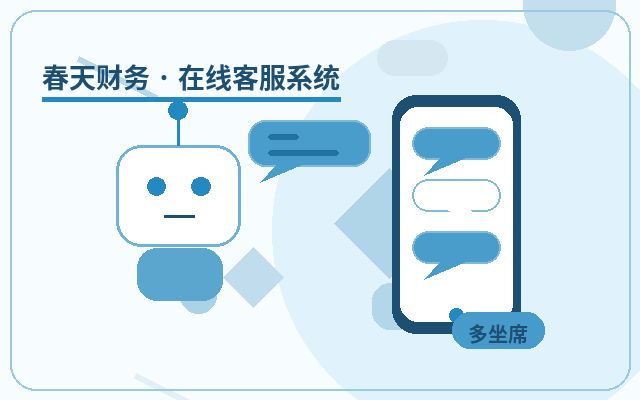 展示型网站人工客服服务如何做临时扩容配图