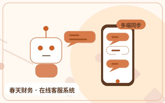 营销站点为什么需要客服系统试用配图