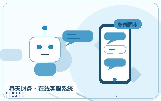 كيف يقوم وكلاء خدمة العملاء بتصنيف العملاء المحتملين في صفحات الترويج لمواقع التسويق配图