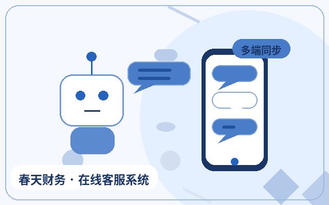 كيف يقوم وكلاء خدمة العملاء بتصنيف العملاء المحتملين في صفحات الترويج لمواقع التسويق配图