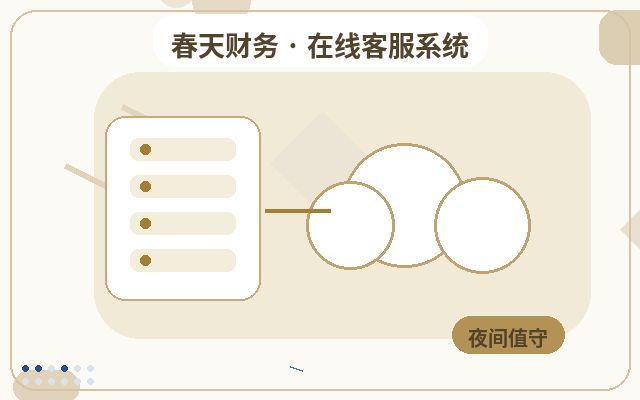 推广落地页AI客服系统需要注意什么配图