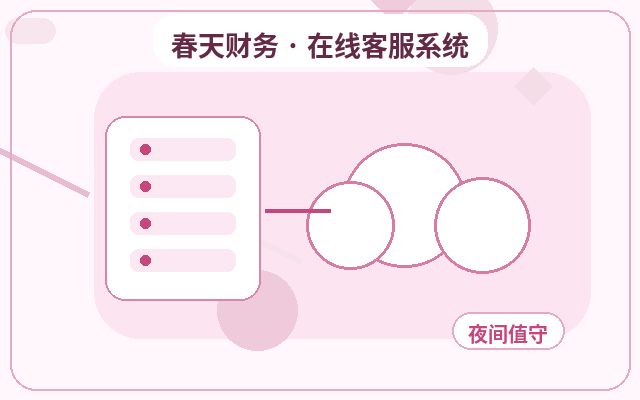 カスタマーチャットシステムとSEO訪問者の獲得の関係とは?配图