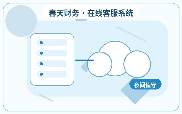 カスタマーチャットシステムとSEO訪問者の獲得の関係とは?配图