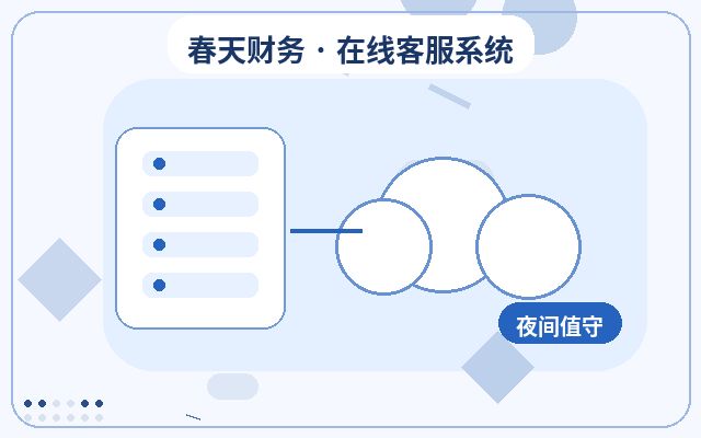 중소기업 공식 웹사이트 상담 접수로 고객 경험 향상하는 방법配图