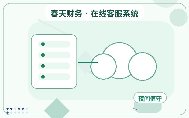 カスタマーチャットシステムとSEO訪問者の獲得の関係とは?配图