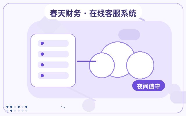 서비스 기업 공식 웹사이트 고객 상담 시스템: 문의 누락 방지 방법配图
